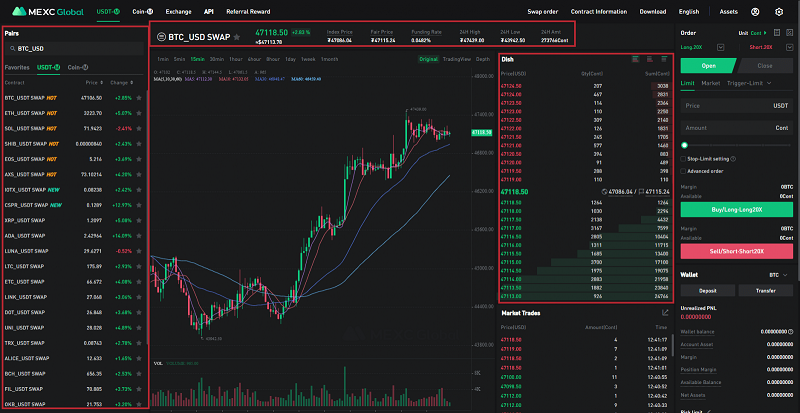 How to Trade at MEXC for Beginners